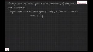 Wave Optics : Basic Concepts:Part 1