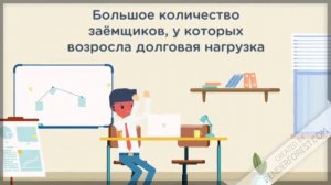 Ипотечный кризис в США 2008