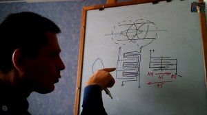 А.Мишин 22фев2020 Энергия ч.2