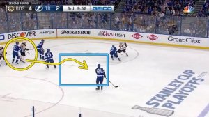 Тактика игры без шайбы в хоккее