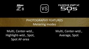 Nikon Z8 vs. Fujifilm GFX 50s II: A Comparison of Specifications