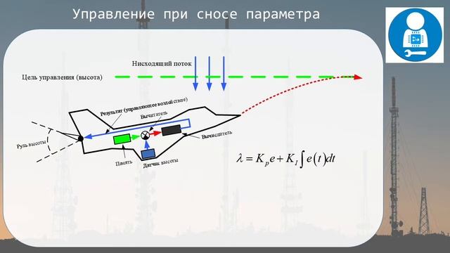 ПИ, ПИД-регулятор и автоматика
