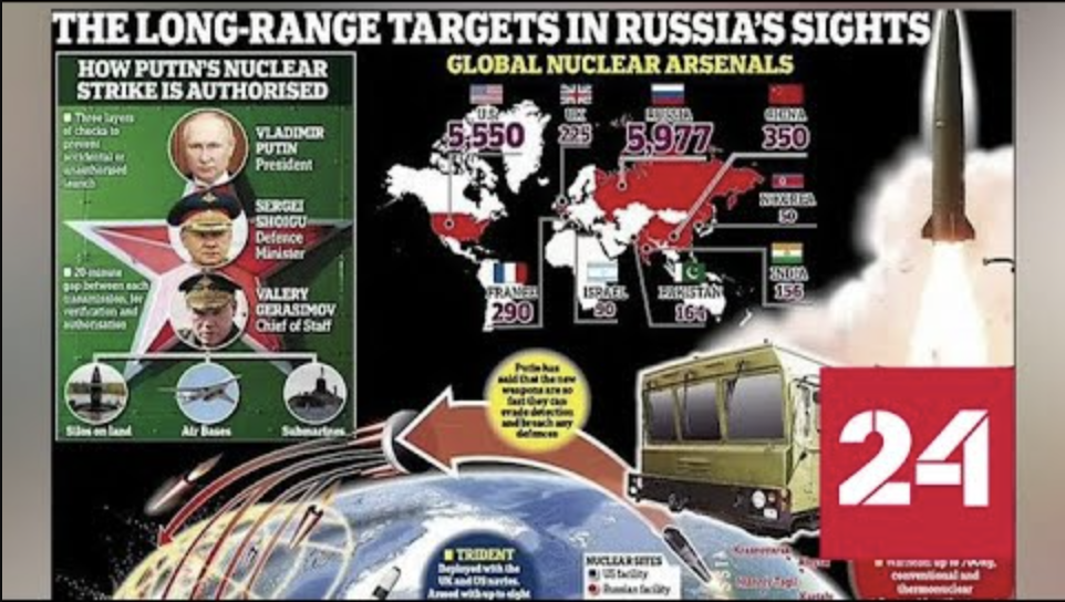 Британцы опубликовали карту безопасных мест на случай ядерной войны - Россия 24