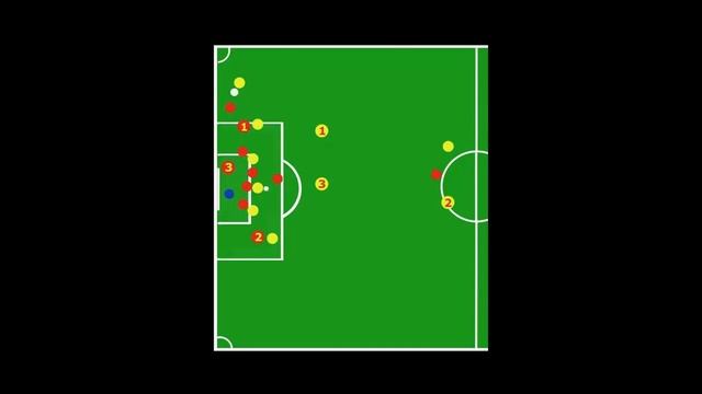 Инвертированный мозг смотреть онлайн