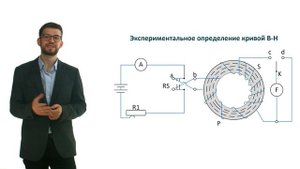 Введение в ТОЭ: магнитные свойства ферромагнитных материалов в электрических машинах