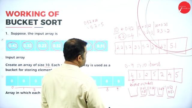 DAY 08 | SYSTEM SOFTWARE & OPERATING SYSTEM | II SEM | B.C.A | BUCKET SORT | L8 смотреть онлайн