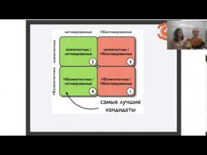 барьеры делегирования