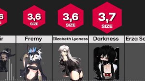 Breast Size of All Characters: Comparison