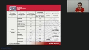 Изменения в оформлении согласия на обработку персональных данных с 1 сентября 2021 года
