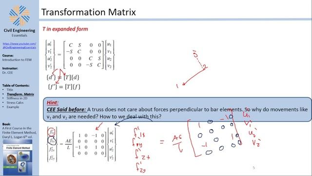 The Finite Element Method (FEM) | Part 4: Transformation Matrix and Trusses смотреть онлайн