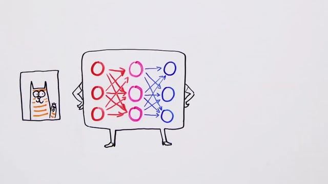 Как устроены искусственные нейронные сети — Научпок