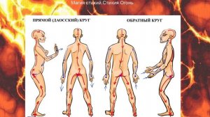 Магия Стихий Урок 1 Стихия Огонь (Перезалив. Увеличен уровень звука)
