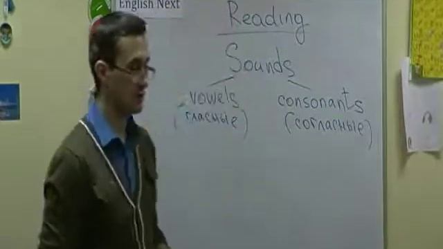 урок 1 видео 1 Английские звуки Общая информация смотреть онлайн