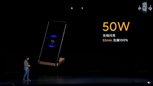 Xiaomi Mi 11 - флагман, превосходящий конкурентов! Даже топовый айфон ему не ровня! Обзор анонса смотреть онлайн