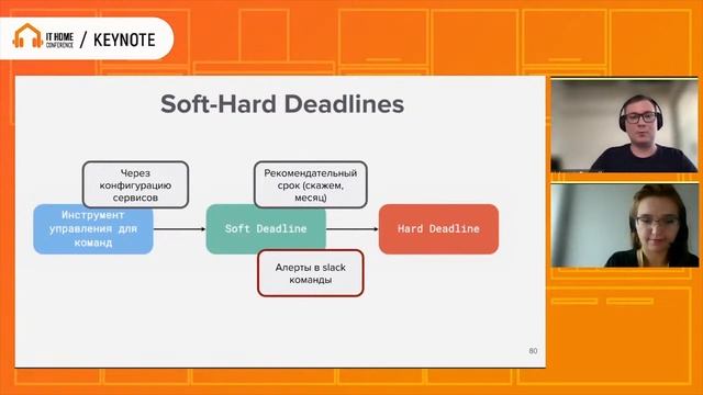 Александр Тарасов - Эволюционная инфраструктура: Перезагрузка смотреть онлайн