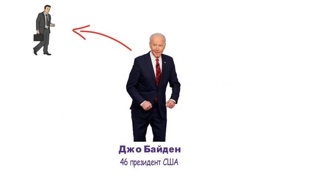 Секрет успеха ДЖО БАЙДЕНА – 46 президента Соединенных Штатов Америки
