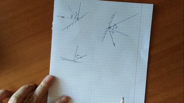 Угол падения и угол отражения  Построение