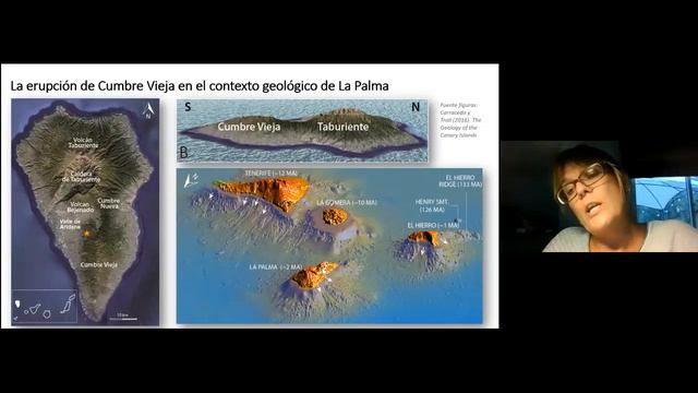Aprendiendo del Volcán Cumbre Vieja (La Palma) смотреть онлайн