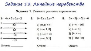 Задание 13. Линейные неравенства