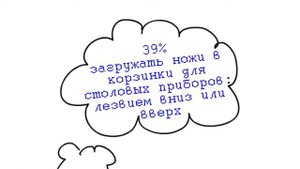 Посудомоечные машины_правила эксплуатации - Kaiser&Co
