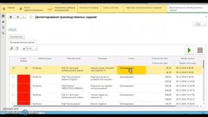 011 Управление производством. Диспетчерирование производственных заданий/Сценарий «План/Факт»