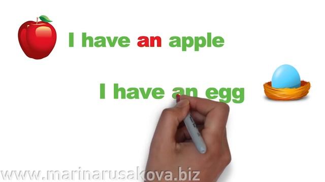 Артикли в английском языке - Неопределенный артикль (часть1)| Марина Русакова