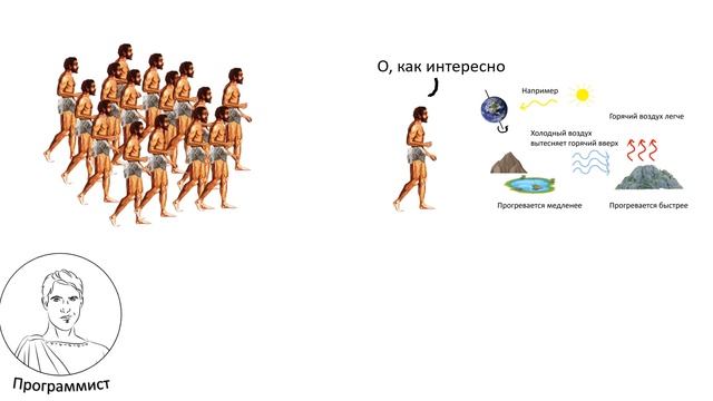 Изобретаем религию для древних людей.