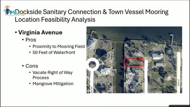 Management and Planning Session February 15 2024