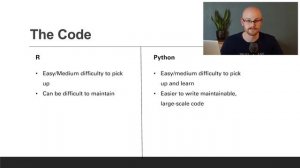 R vs Python | Which is Better for Data Analysis?