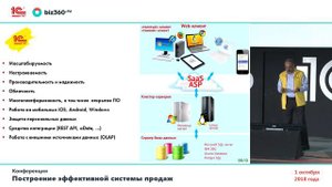 Борис Нуралиев. Конференция «Построение эффективной системы продаж» 1 октября 2018 года.