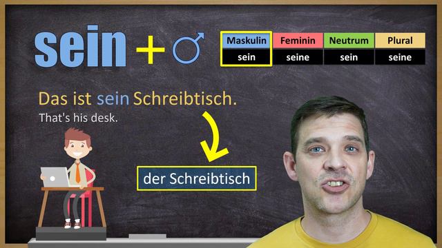 SEIN oder IHR | When to use which? | German possessive articles смотреть онлайн