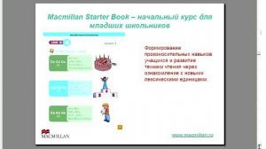Вебинар. Первые уроки английского языка в начальной школе. УМК Macmillan Starter Book
