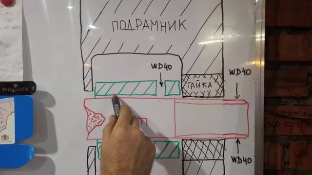 сломанный болт в подрамнике. Часть 1 смотреть онлайн