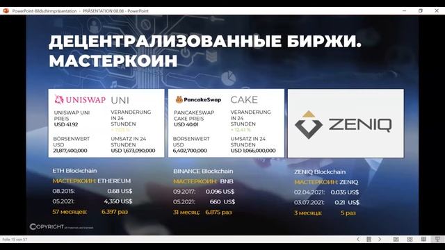 Проект SAFIR - бизнес модель будущего смотреть онлайн