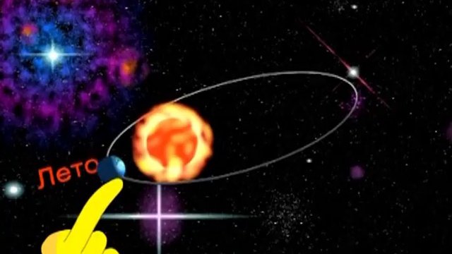 Развивающее видео для детей.
