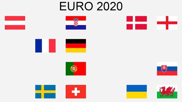 Countryballs EURO 2020 2021 Marble Race 3D