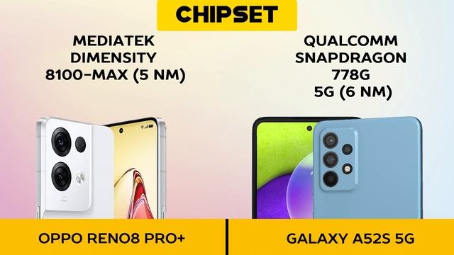 Oppo Reno 8 Pro Plus vs Samsung Galaxy A52S
