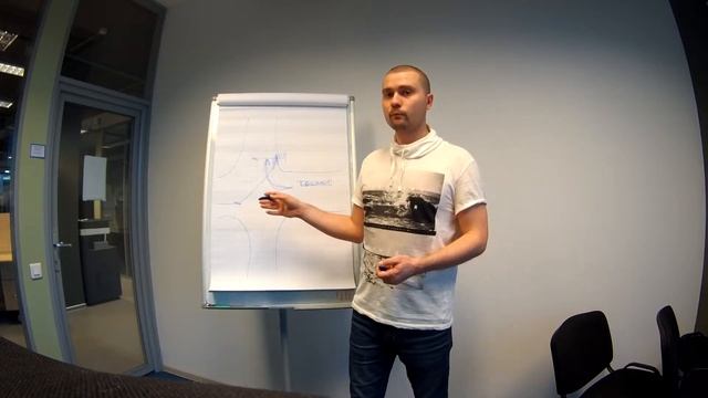 Советы начинающим мотоциклистам! смотреть онлайн