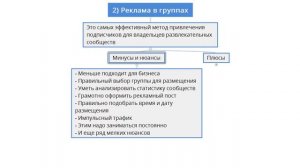 Как раскрутить группу в ВК | Раскрутка ВК 2020 | ТОП-3 способа