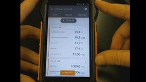 Возможности многофункциональных приборов для систем вентиляции - нового testo 400 и 440