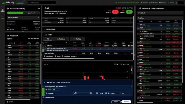 ThinkorSwim Web Tutorial for Beginners | TOS Web