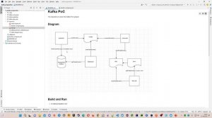 Tüm Detaylarıyla Apache Kafka / Debezium - Error-Retry Mekanizması ve Demo Proje ile Birlikte!