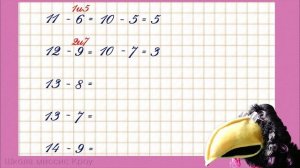 Математика 1 класс // Числа до 20 // Вычитание чисел  до 20 с переходом через десяток