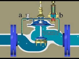 Принцип работы регулятора давления воды. Регуляторы давления воды НПЦ ПромВодОчистка