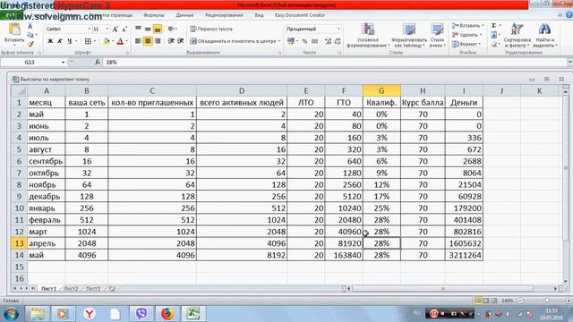 ПРОСТАЯ ТЕХНИКА ПРИГЛАШЕНИЯ В БИЗНЕС смотреть онлайн