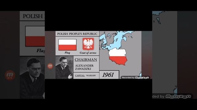история Польша