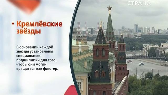 Спецпроект - Московский кремль смотреть онлайн