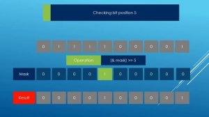 C++ Bitwise Operators : Masks - Part6 | Modern C++20 Tutorial