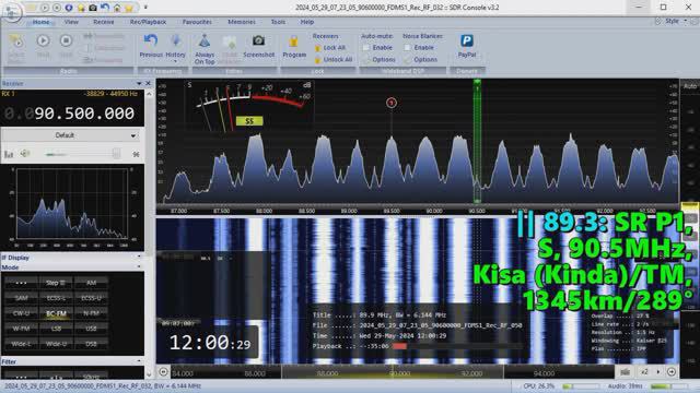 29.05.2024 08:59UTC, [Es], SR P1, Швеция, 90.5МГц, 1345км