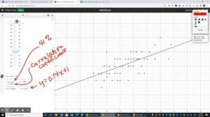 Desmos residuals, r, r-squared, s